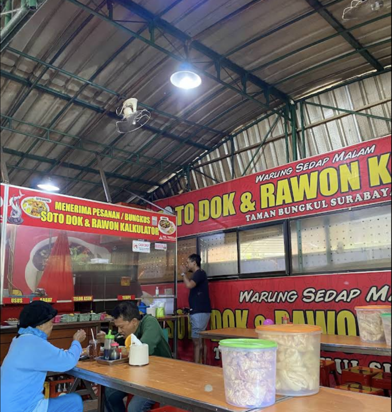 Rawon Kalkulator